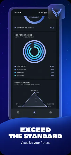 USAF Fitness Analytics screenshot 2