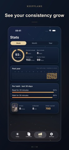 KeepFlame: Habit Tracker Screenshot 5 of 8