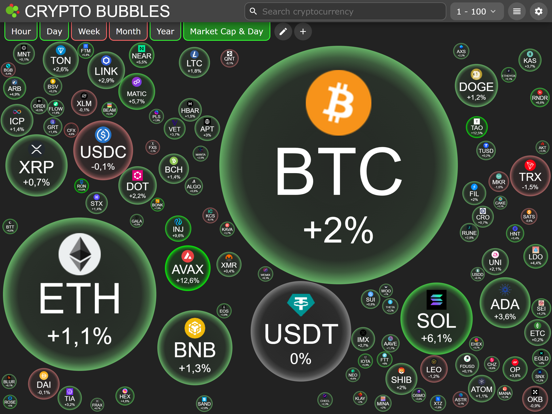 Crypto Bubbles