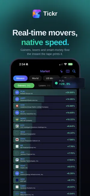 Tickr - Stocks & Options screenshot 4