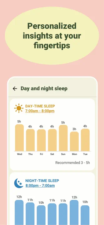 Baby Tracker!のスクリーンショット（3/5）