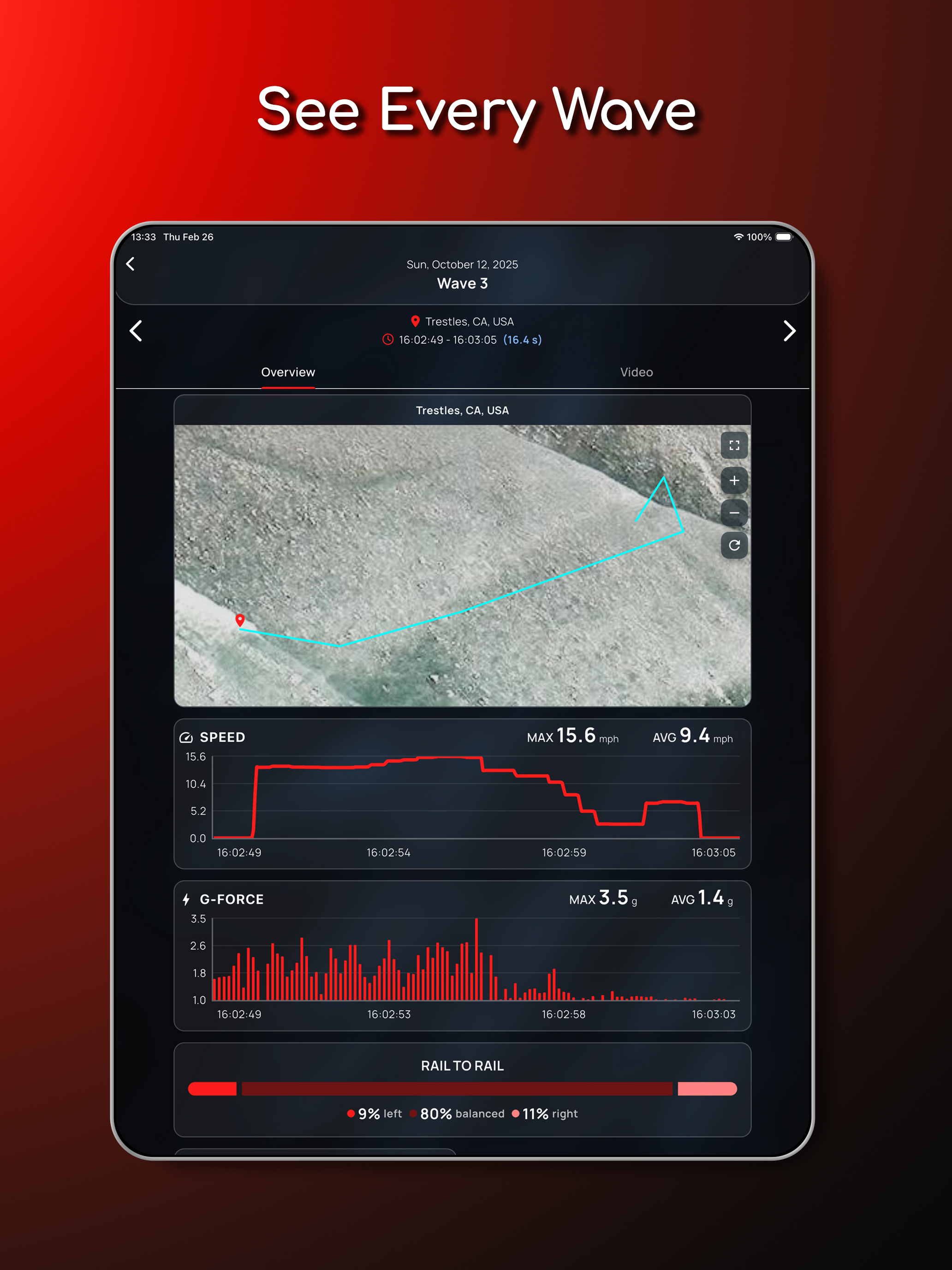 Surf1 screenshot 7