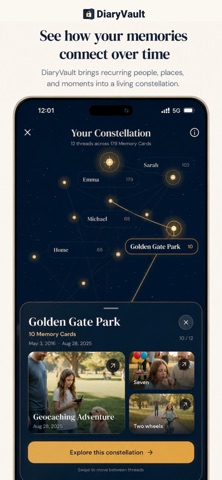 DiaryVault Screenshot 3 of 10