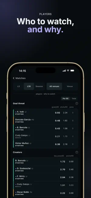 Broovo: Football Analysis screenshot 4