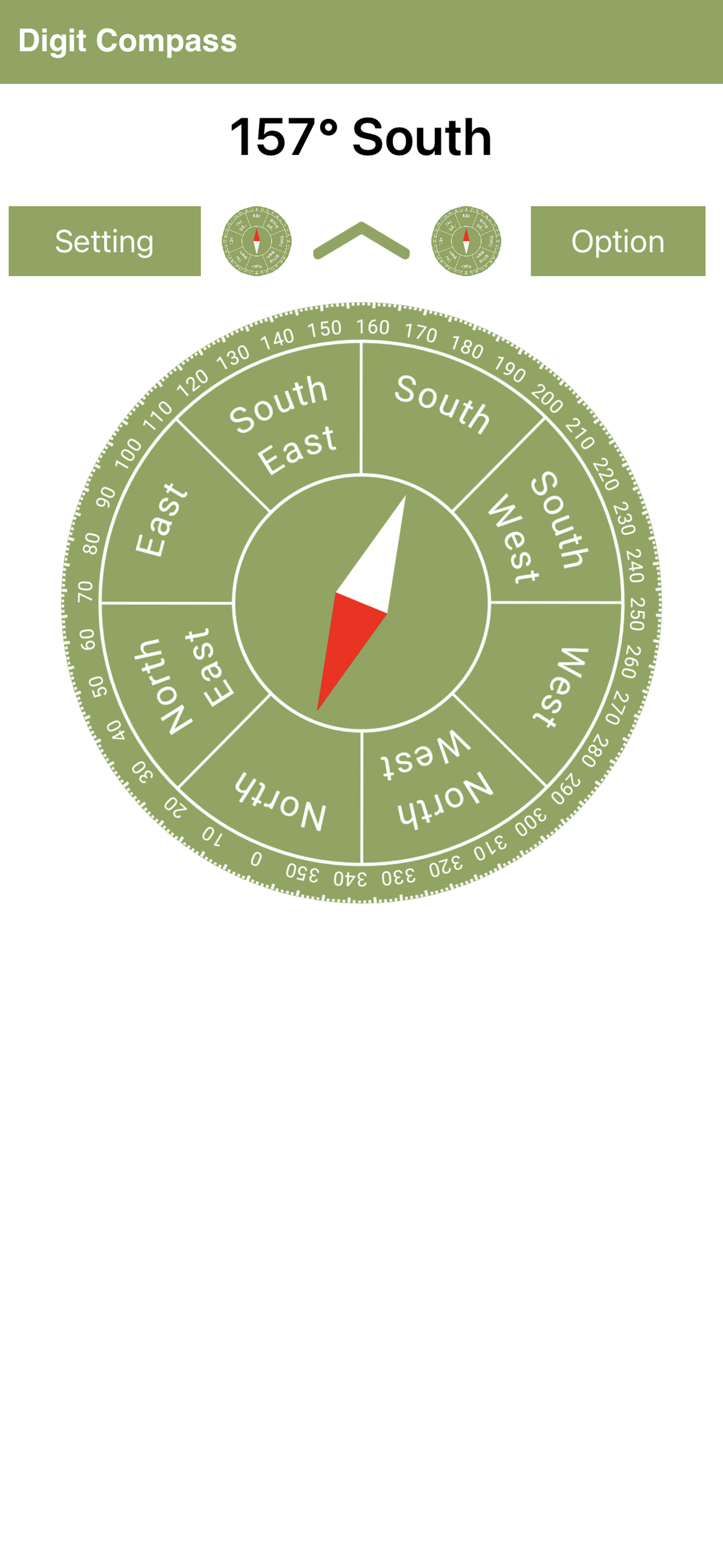 Digit Compass