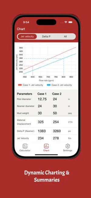 Inrock HDD HydroCalc screenshot 3
