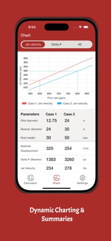 Inrock HDD HydroCalc screenshot