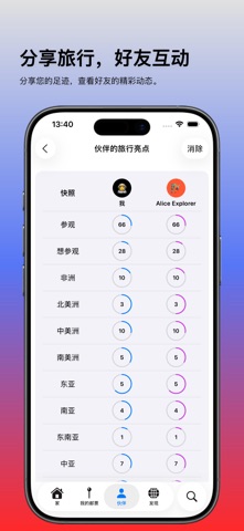 Travu: 旅行地图和追踪器 screenshot