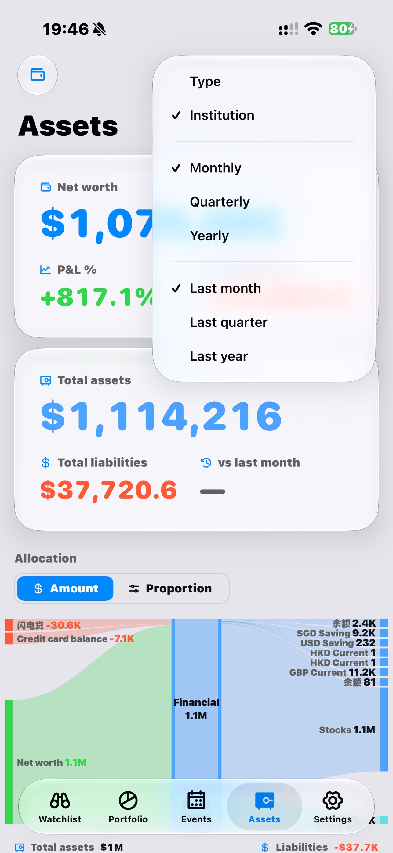Screenshot 3 of P&L Event