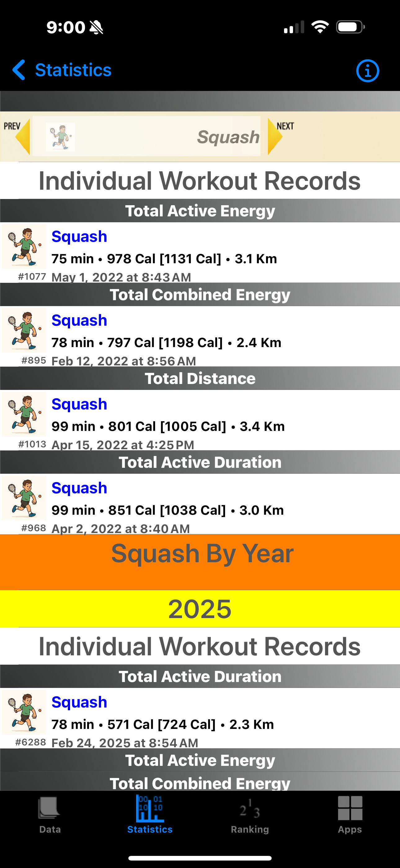 Workout Analytics