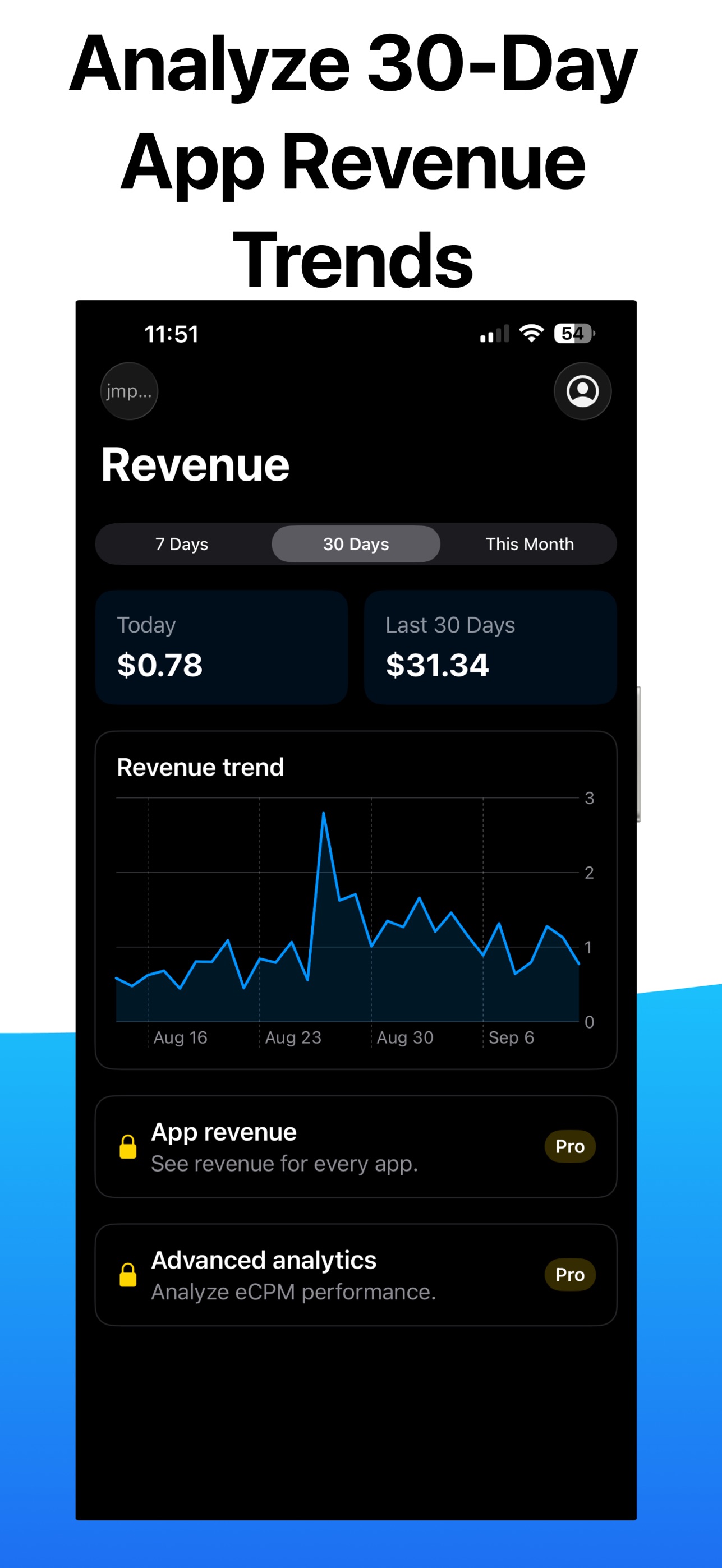 Screenshot 3 of Earnings Lens: Ad Revenue
