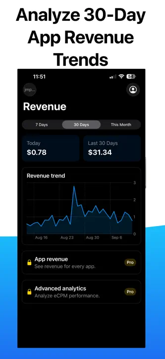 Earnings Lens: Ad Revenue screenshot 3