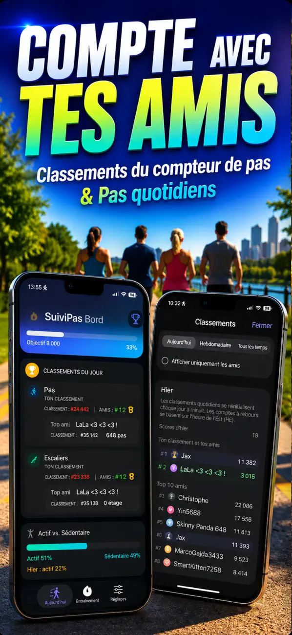 Screenshot #2 pour StepTracker Podomètre & Widget