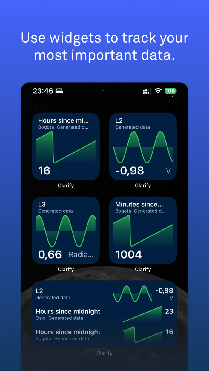 Clarify Data Collaboration
