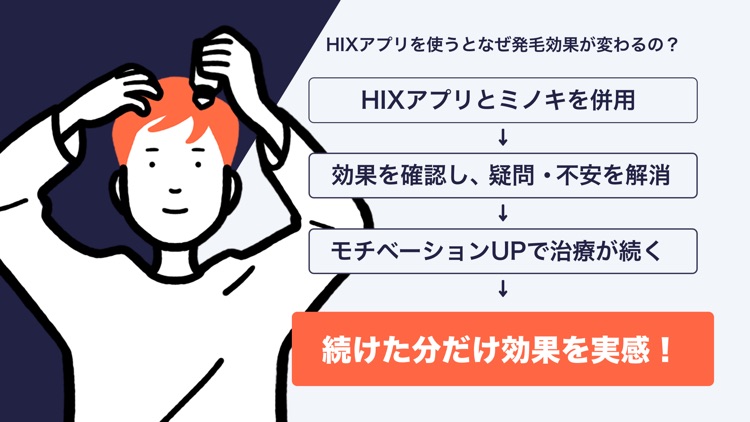 AGA・薄毛・抜け毛予防、治療をサポートHIX（ヒックス）
