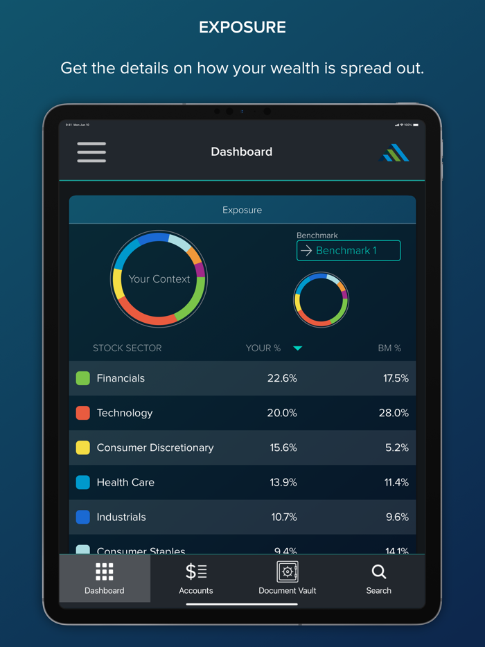Auerbach Investment Services
