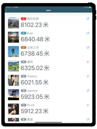 实时海拔离线版 - 无网络测量海拔高度GPS ipad bilder 2