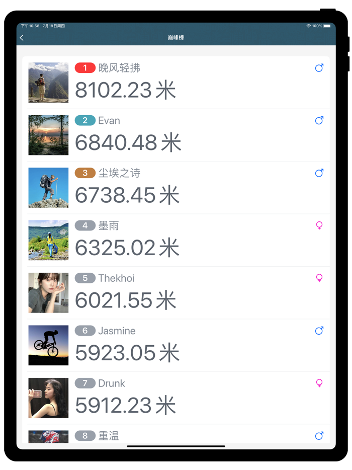 RTAltitude - offline gps