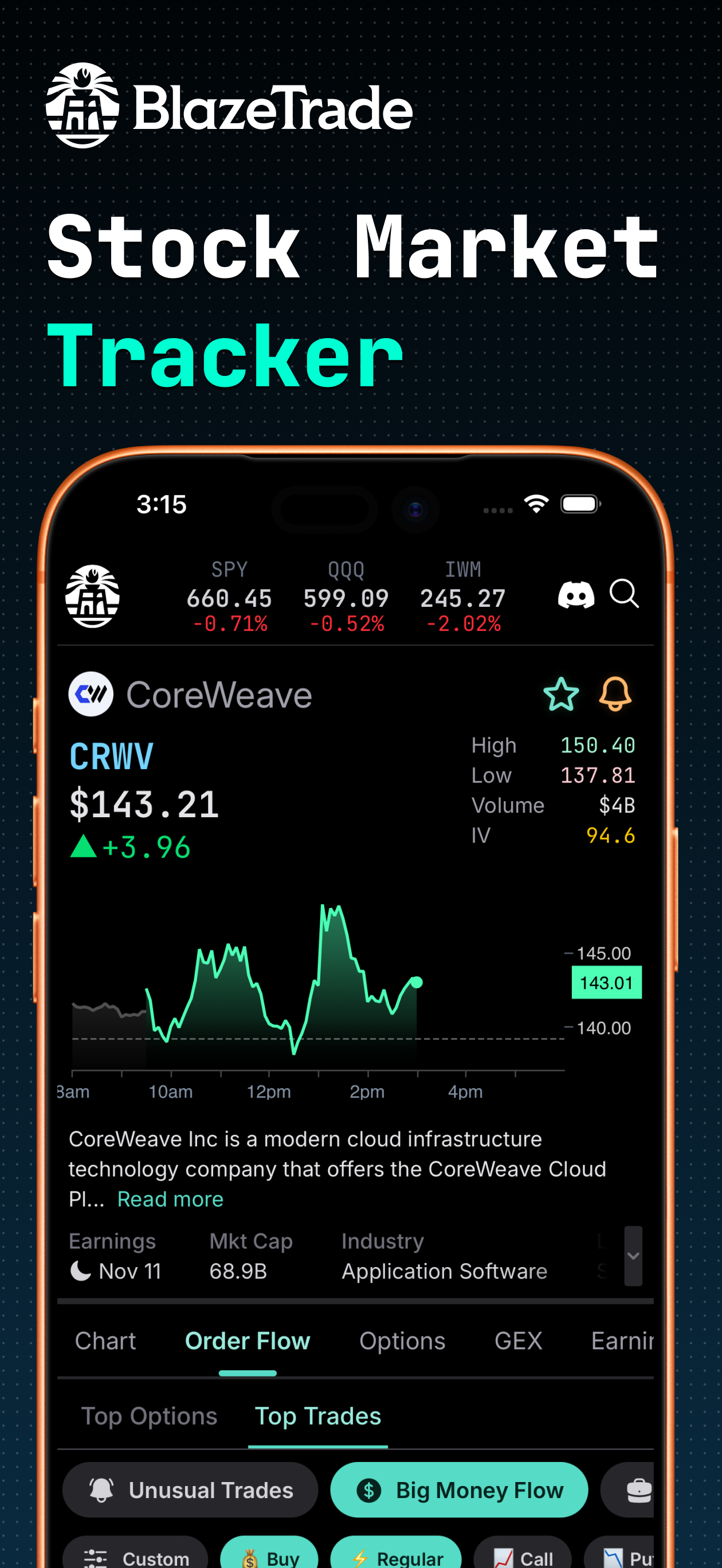 BlazeTrade - Order Flow Alerts