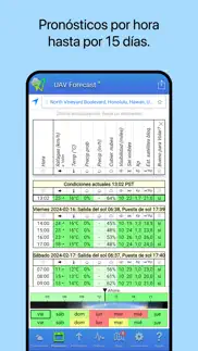 uav forecast iphone capturas de pantalla 2