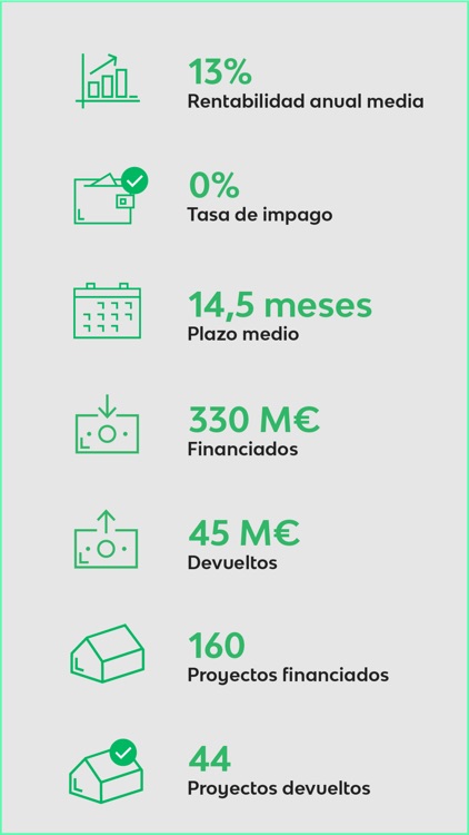 Urbanitae screenshot-6