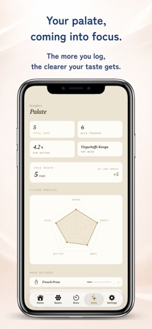 MyBrewNote: Coffee Journal iPhone screenshot