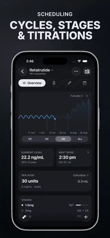 Milligram - Peptide Tracker screenshot 4 of 10