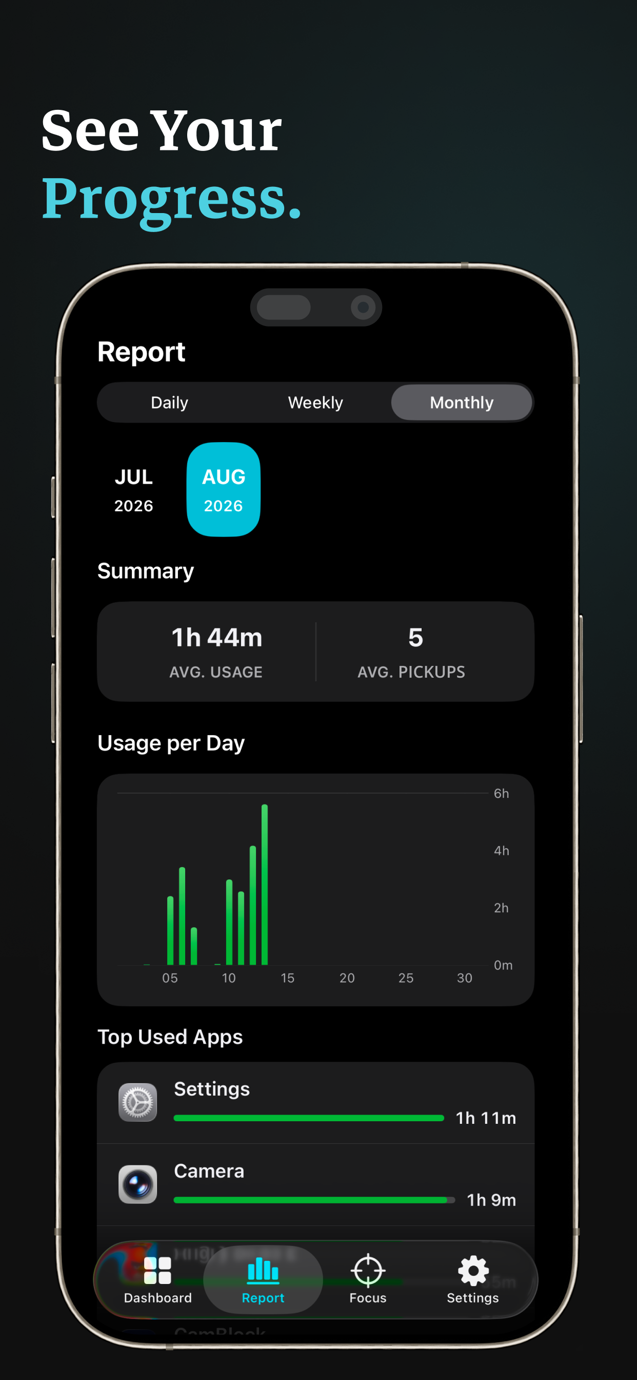 YourHour : Screen Time Control screenshot 8
