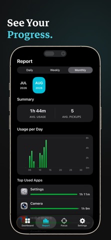 YourHour : Screen Time Control screenshot
