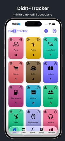 DidIt-Tracker Attività screenshot
