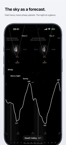 Anemogram - Wind & Weather Screenshot 5 of 9