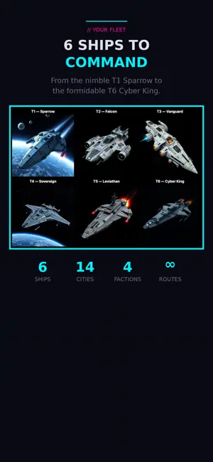 CyberCityTrading screenshot 4