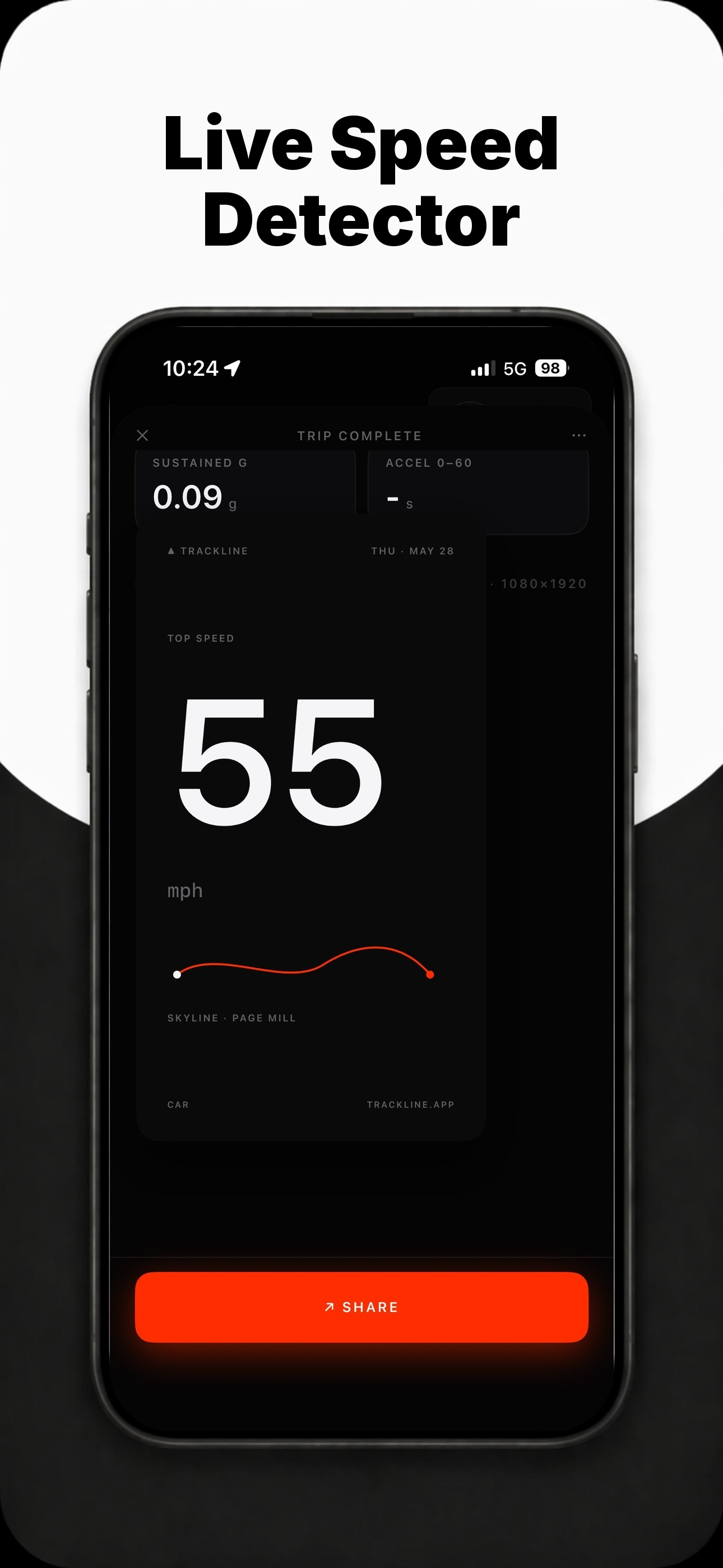 Trip Rank - Speed Tracker₊