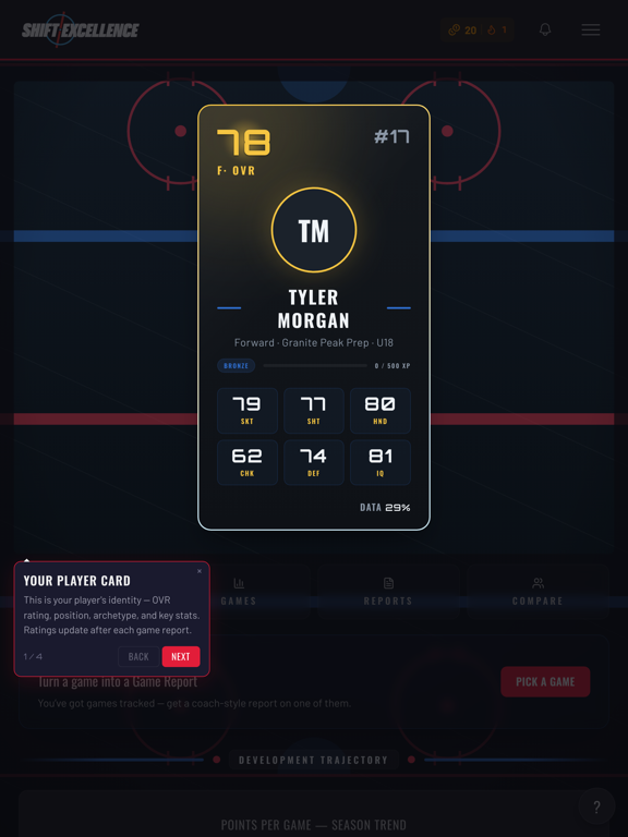 Shift Excellence: Hockey iPad screenshot