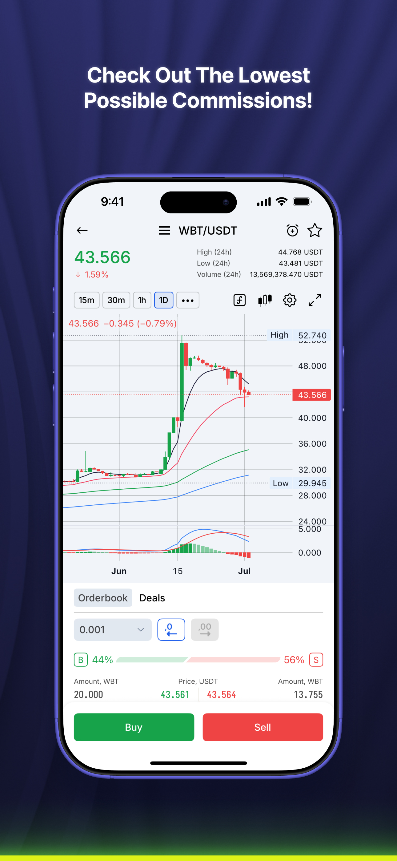 WhiteBIT TR: Bitcoin & Crypto screenshot 6