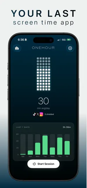 one hour - screen time budget screenshot 1