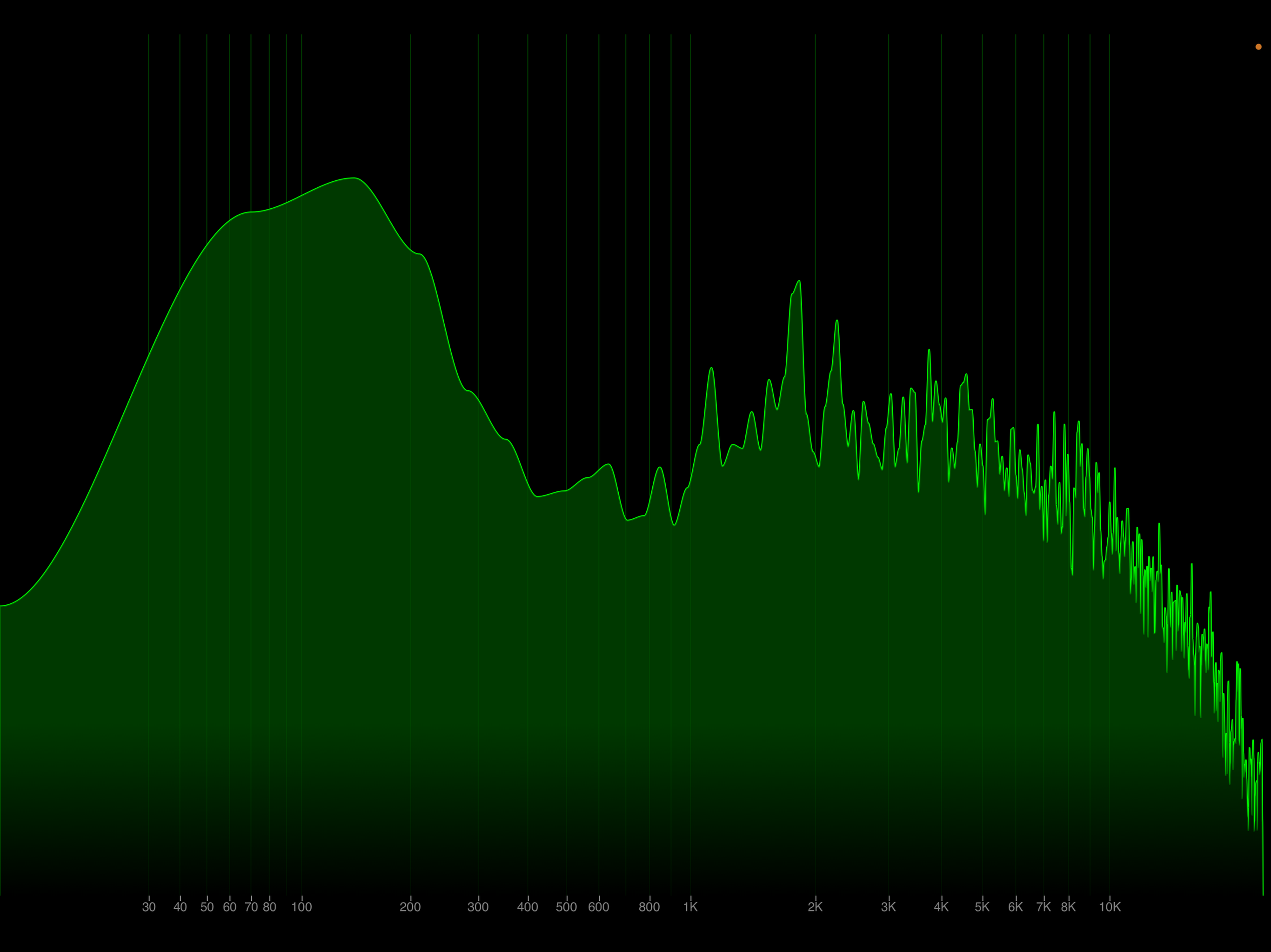 Scope AUv3 Visualizer screenshot 13