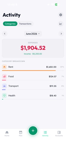 Flow: Money Tracker screenshot