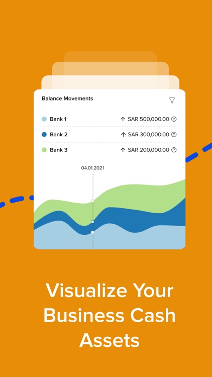 bwa Business | بوا أعمال