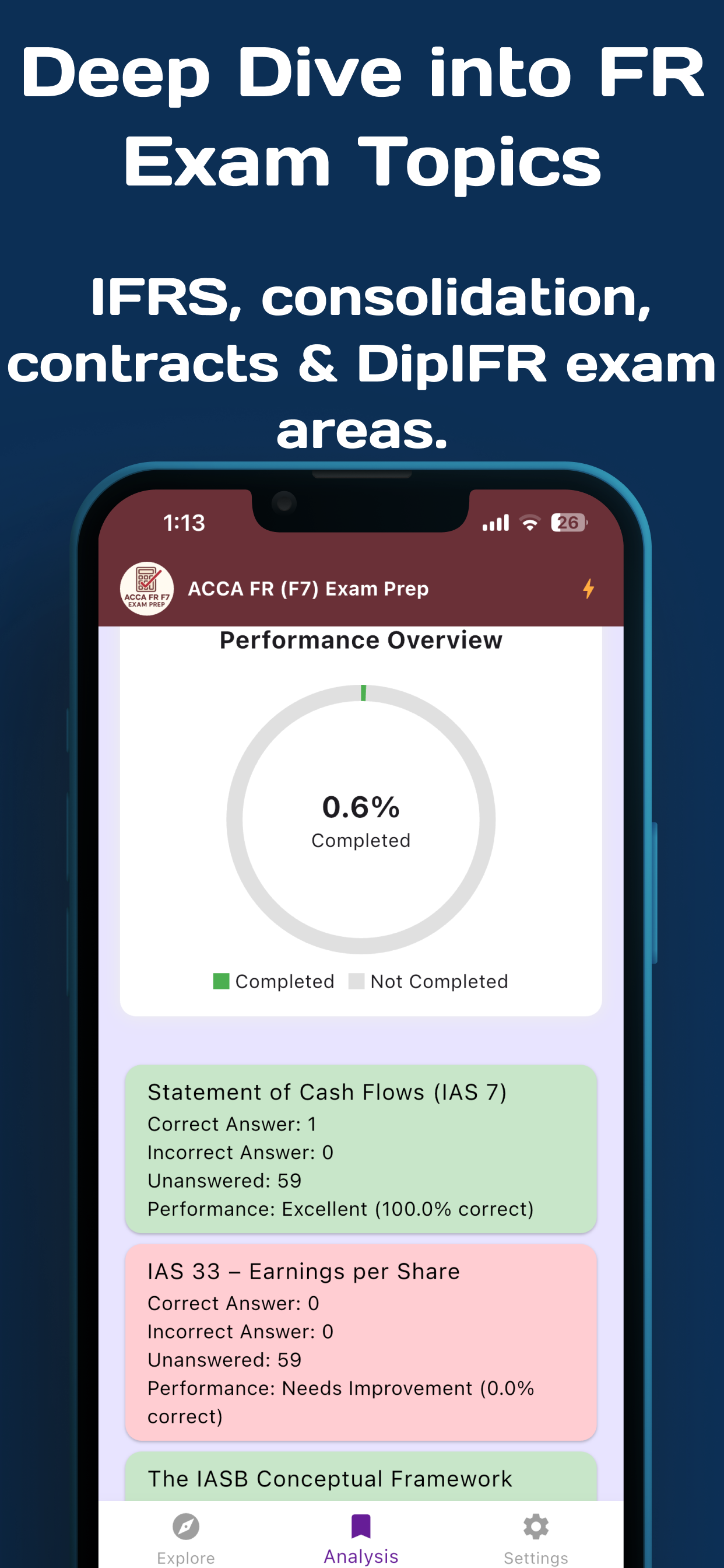 ACCA FR (F7) Exam Prep 2026 screenshot 5