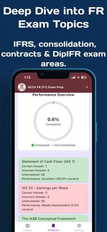 ACCA FR (F7) Exam Prep 2026 screenshot