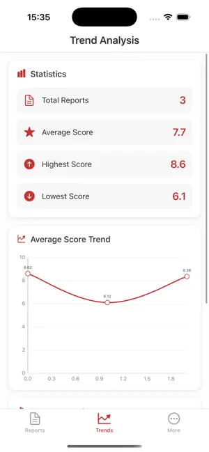 SP Smart Pro screenshot 3