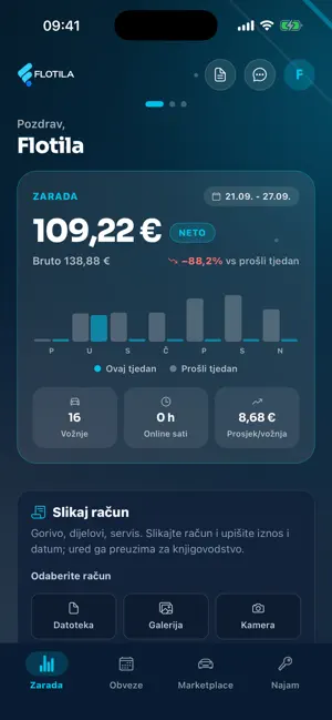 Flotila screenshot 1