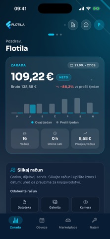 Flotila Screenshot 1 of 6
