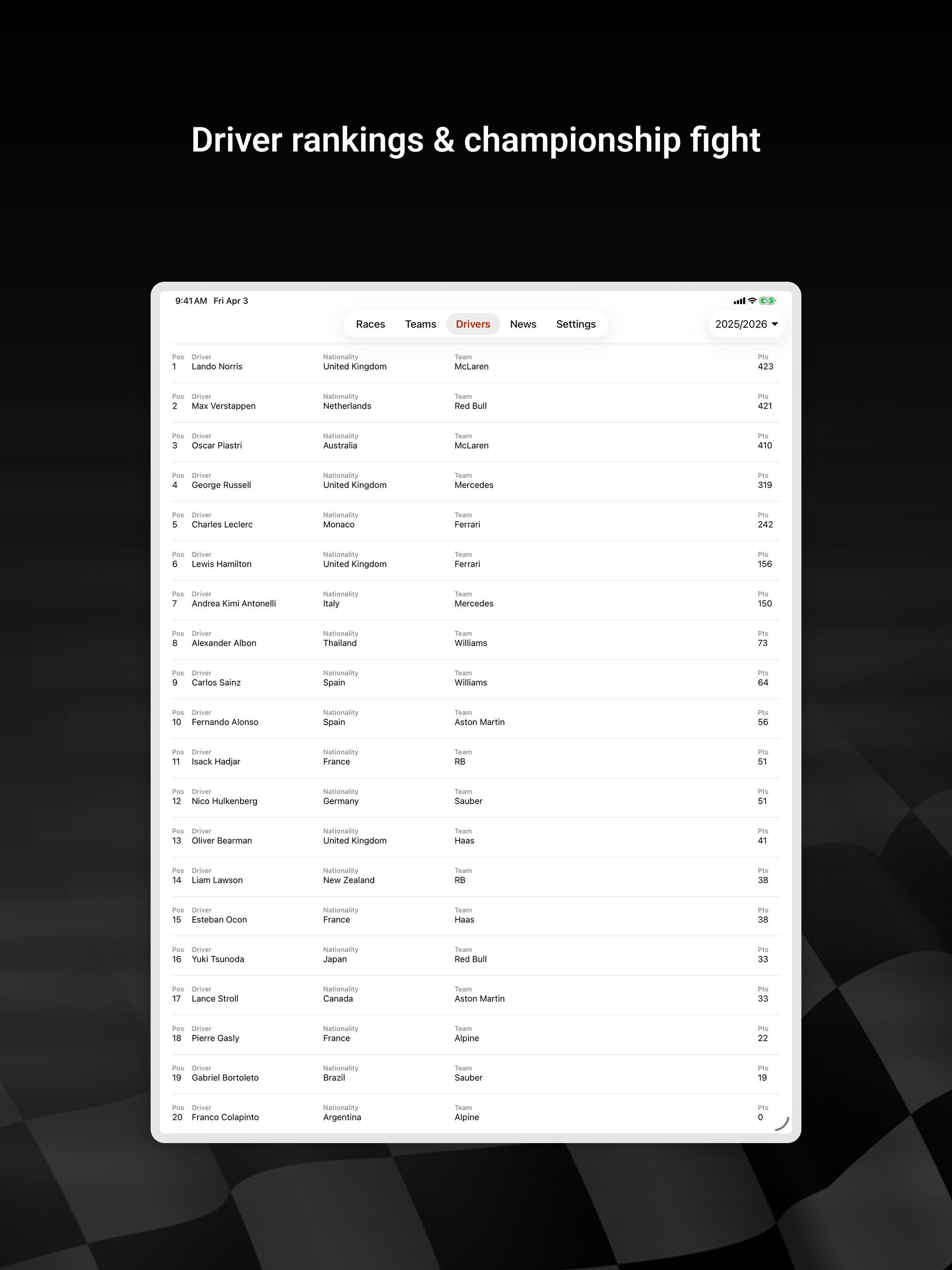 Formula 2026 screenshot 18