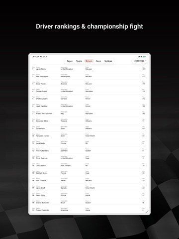 Formula 2026 iPad screenshot