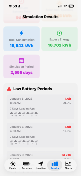 Solar_SOC Screenshot 4 of 5