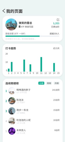 绿皮计划 - AI定制每日学习、考研、考公任务打卡 screenshot