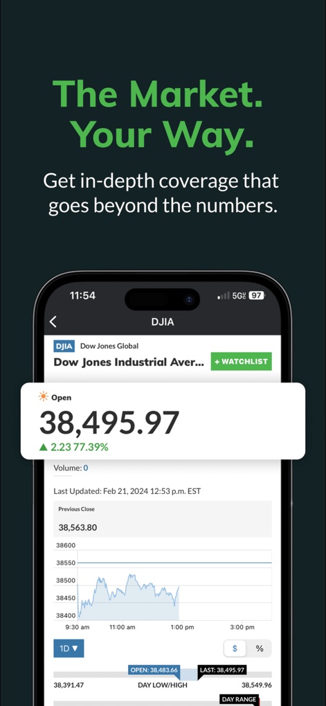 MarketWatch - News & Data - The app displays critical market data, including the current Dow Jones Industrial Average price and an interactive chart detailing its historical performance.
