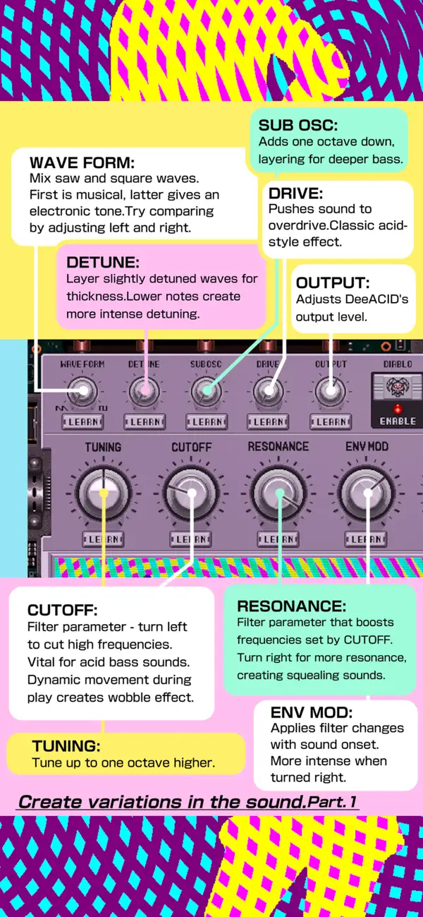 #3. DOTEC-AUDIO DeeACID (iOS) di: fmfmsoft Corp.